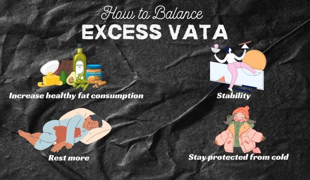 Vata Dosha